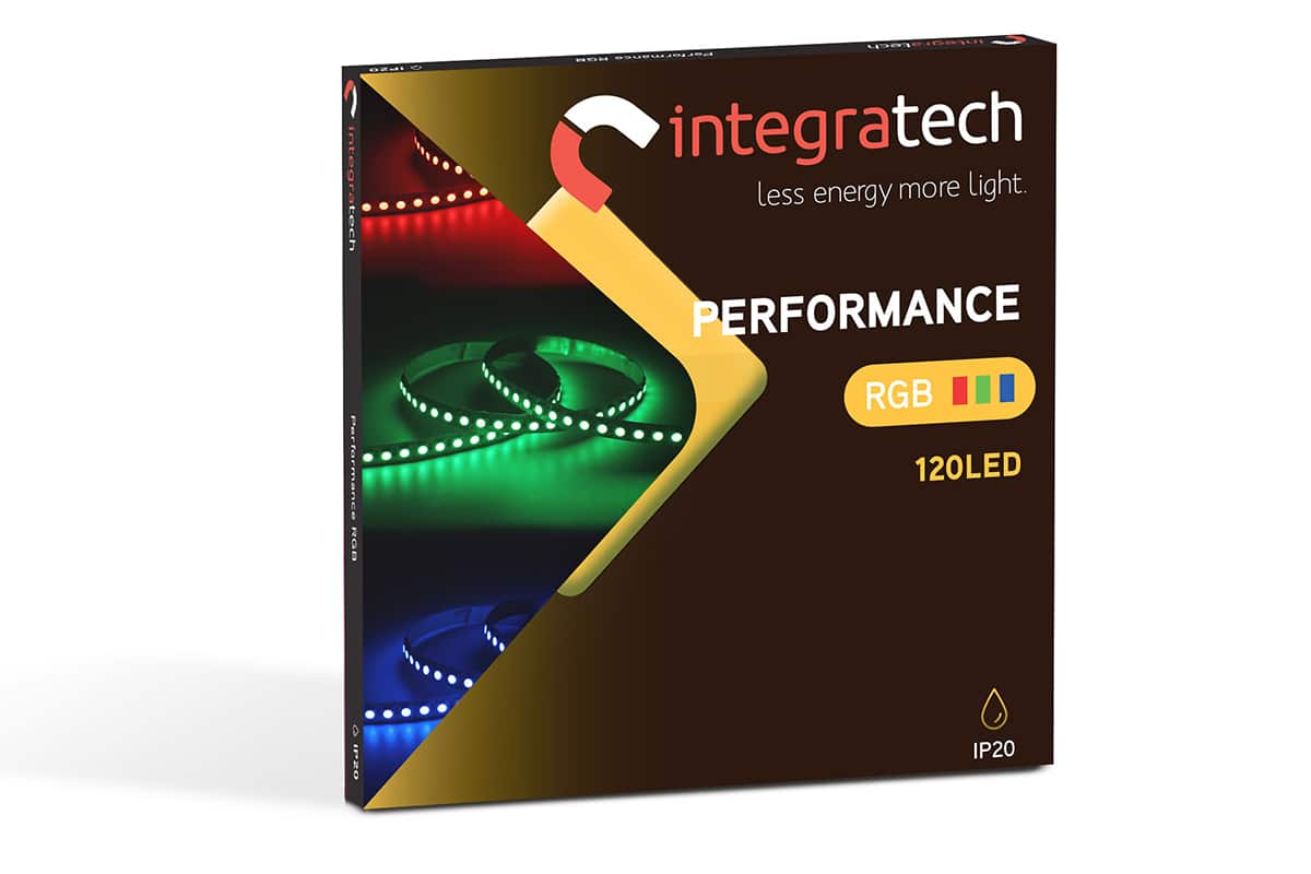 Verpakking voor energiezuinige LED-strips